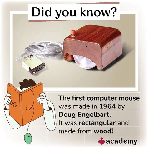 Image result for First Computer Mouse