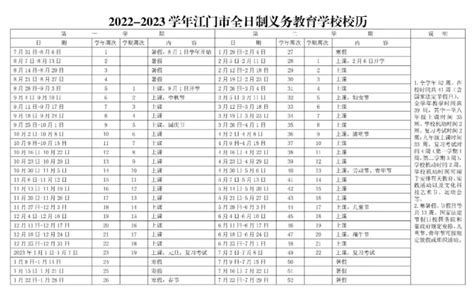 江门高新区第一小学最新规划出炉，将提供学位2160个_邑闻_江门广播电视台