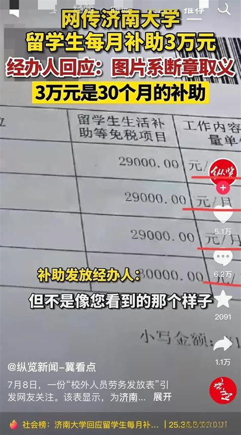 济南大学给外国留学生补贴又创新高了，每月30000元，是每月3万！一个月三万什么概念啊，在中国很多人的月薪五六千，月收入三万肯定是富裕阶层了！