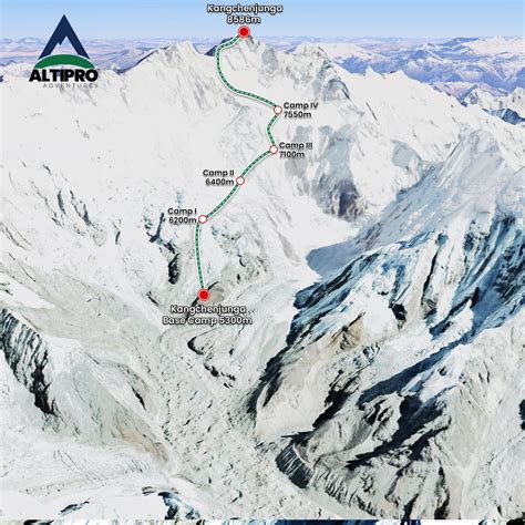 Kanchenjunga Expedition 2027 | Route, Itinerary & Guides