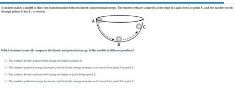 Energy Transformation Graphs 的图像结果