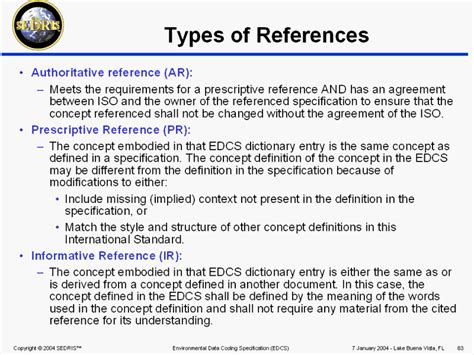 Types of References