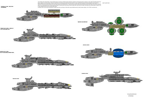 Spaceship Art: Concept Ships in Different Sizes and Colors