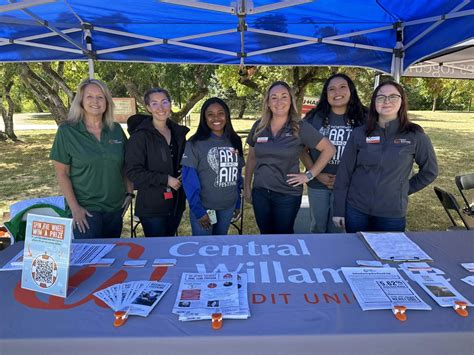 Working at Central Willamette Credit Union | Great Place To Work®