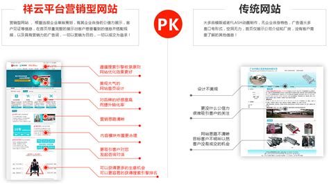 营销型网站.html_山东赢搜信息科技有限公司