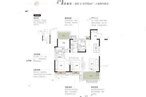 合肥远洋万和云锦阔景雅居3室2厅110平米户型图_首付金额_3室2厅2卫_110.0平米 - 吉屋网