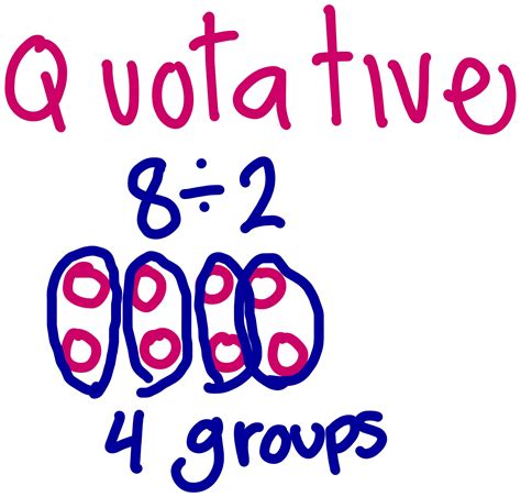 Fraction Math 的图像结果