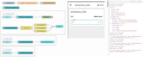 Image result for Node Red Dashboard User Authentication