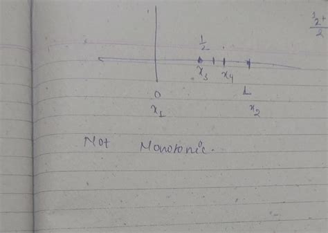 N please send me the solution of problem