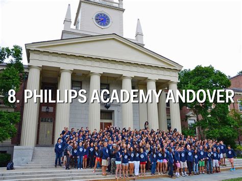 The 25 smartest boarding schools in America - Know the Business News