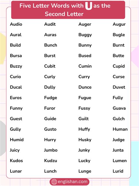 Street Urchin 5 Letters