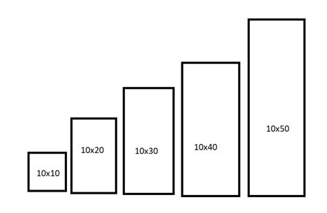 Image result for JavaScript Shapes Code