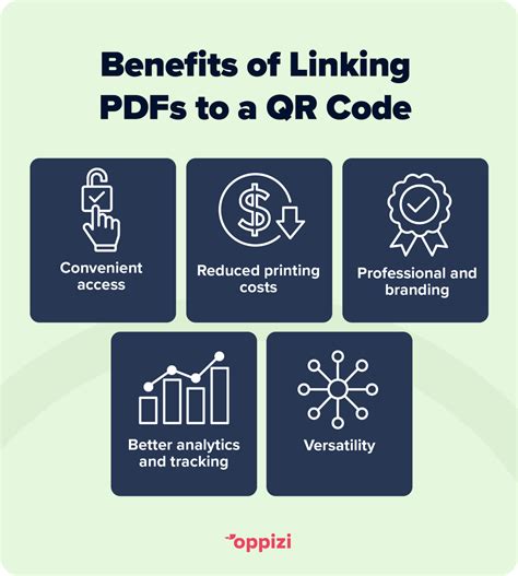 Image result for How to Generate QR Code Using PDF File for Free