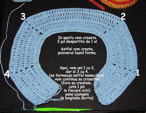 Image result for Tutoriale Tricotat Pulovere