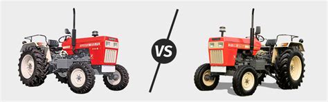 Latest Swaraj 960 FE Price, Specification, & Review 2025