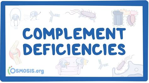 Image result for Low Complement