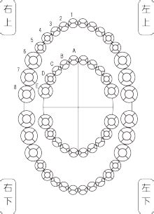 Image result for Row Count in SQL