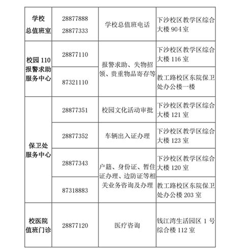 教育局举报电话是多少？ - 知乎