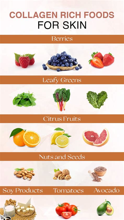 7 Collagen Rich Foods to Boost Collagen Level in Skin