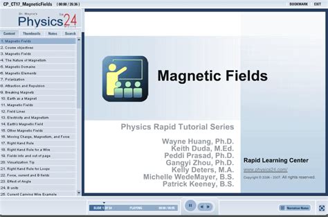 Image result for Magnetic Field Tutorials