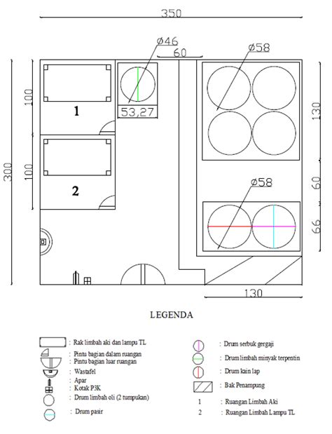 Image result for Schedule Waste Storage Room