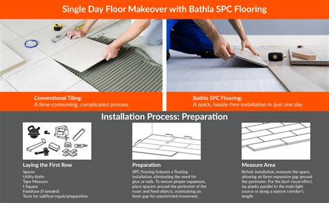 Bathla SPC Flooring Tiles - 6.5mm Thickness | Heavy-Duty, Patented ...