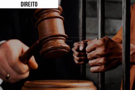 Prisão Preventiva e Revogação da Prisão: Questões Práticas | IQTmais