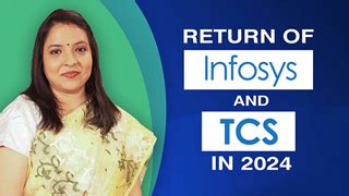 Equitymaster - Get Unbiased Equity Research on Indian Stocks and Share ...