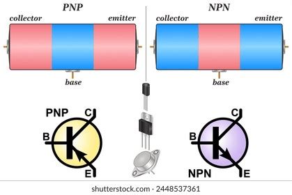 Image result for Types of Transistors