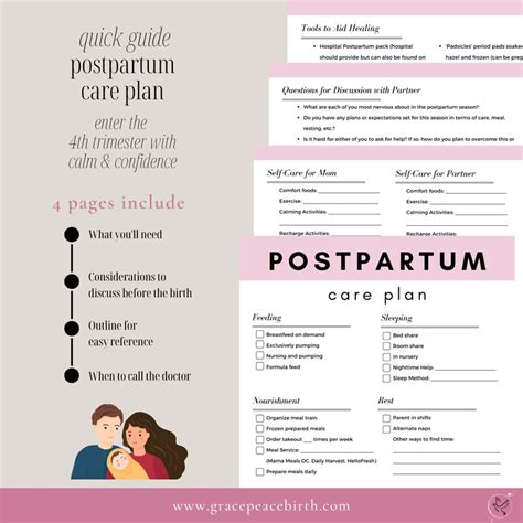 Image result for Postpartum Care Tutorials