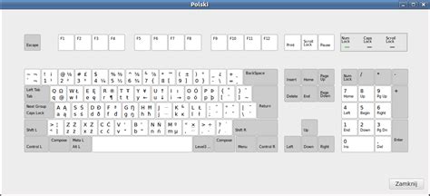 Image result for Linux Layout