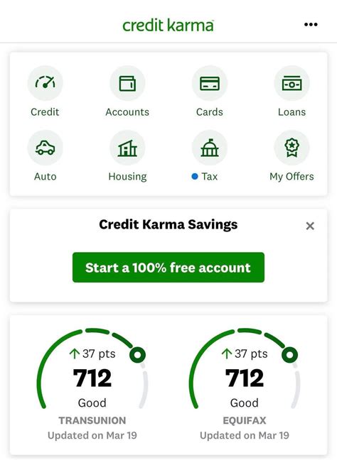 Why is a 700 credit score good? Leia aqui: What can a 700 credit score ...
