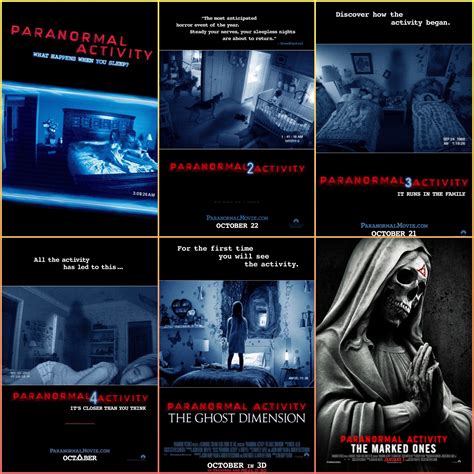 Paranormal Activity Movie Poster