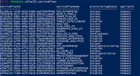 Working with Microsoft GraphAPI using Powershell part 2