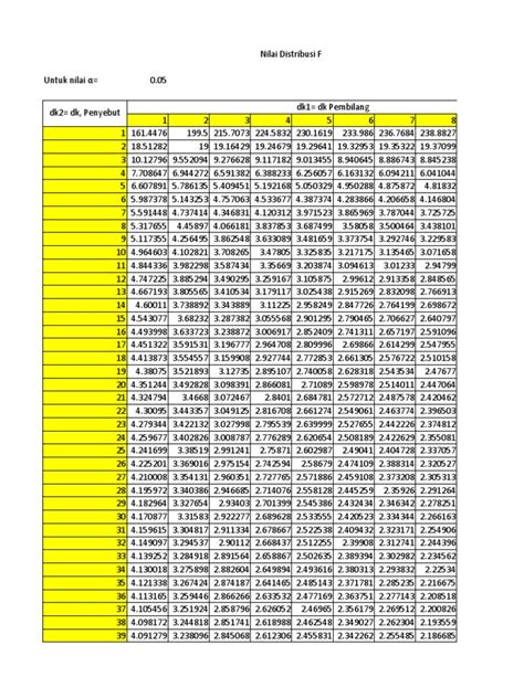Image result for Right Click On SQL Database Read-Only