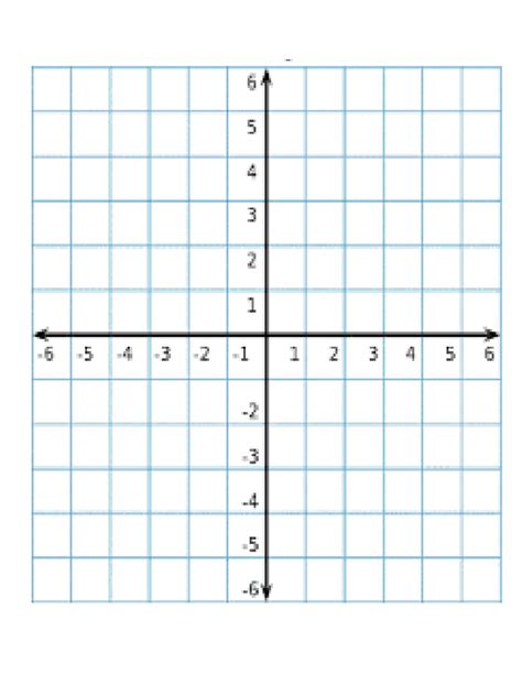 Image result for Cartesian Coordinate Plane Examples