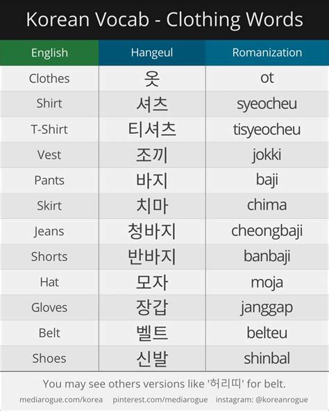 A Curse Word In Korean at Ruth Sapp blog