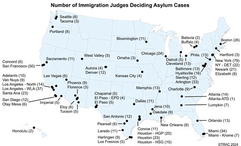 Asylum Success Still Varies Widely Among Immigration Judges