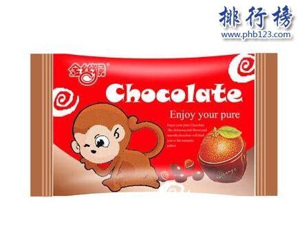 上海金丝猴食品股份有限公司(金丝猴食品)_华夏婴童网