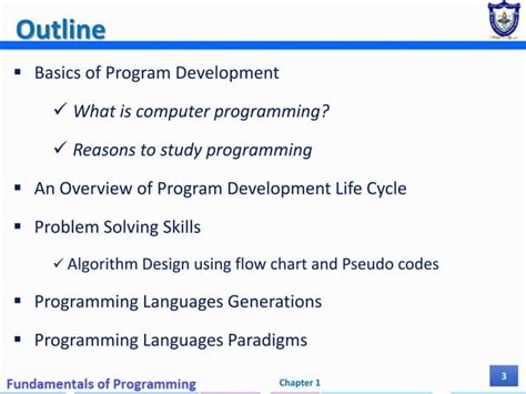 Image result for Basic Concepts of C Programming
