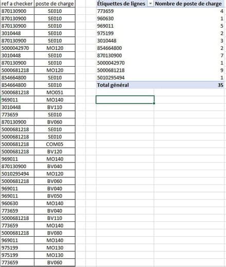 Recherche V avec plusieurs résultats sur une macro - Forum Excel