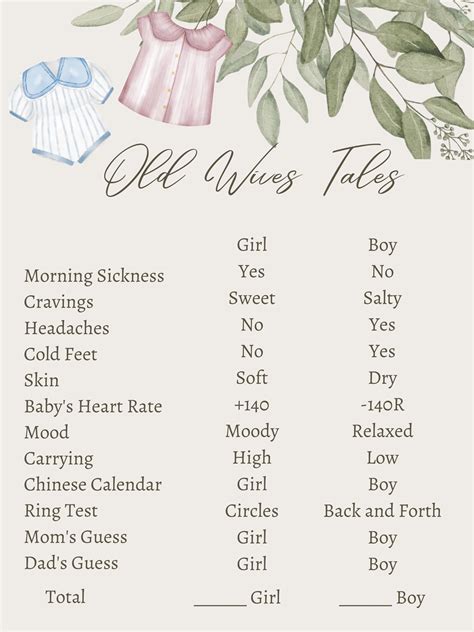 Muted Gender Reveal Old Wives Tales Poster | Baby gender prediction ...