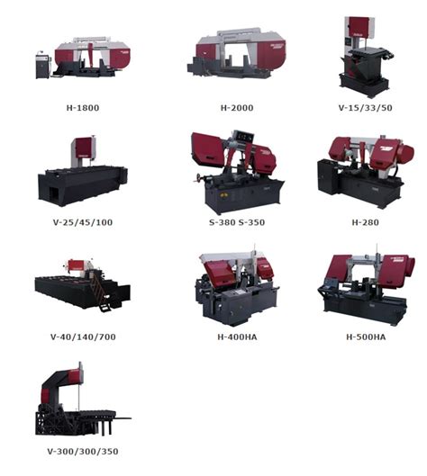 GIDC Digital Directory 2025 સરકારી નથી: MULTICUT MACHINE TOOLS - 9879611699