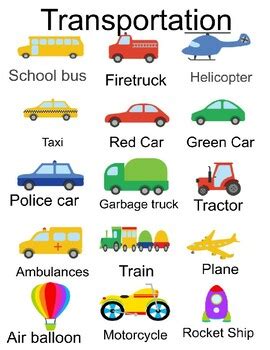 Transportation Poster 的图像结果