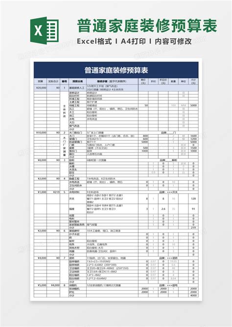 超全室内设计院预算模板200套！家装工装可以直接套用,连材料水电明细都有~你还愁啥！ - 哔哩哔哩