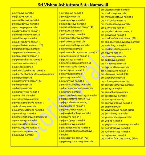 Sri Vishnu Ashtottara Shatanamavali lyrics pdf