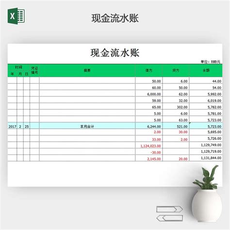 现金流水记账表EXCEL模板下载_流水_图客巴巴