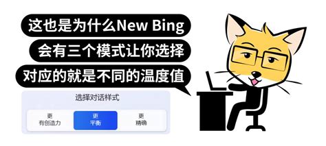 Ai 提问 的图像结果