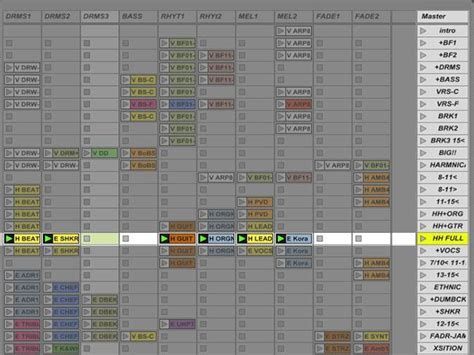 Image result for Ableton Live Loop Tutorial