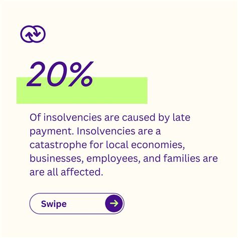 LocalLoop Merseyside 的图像结果